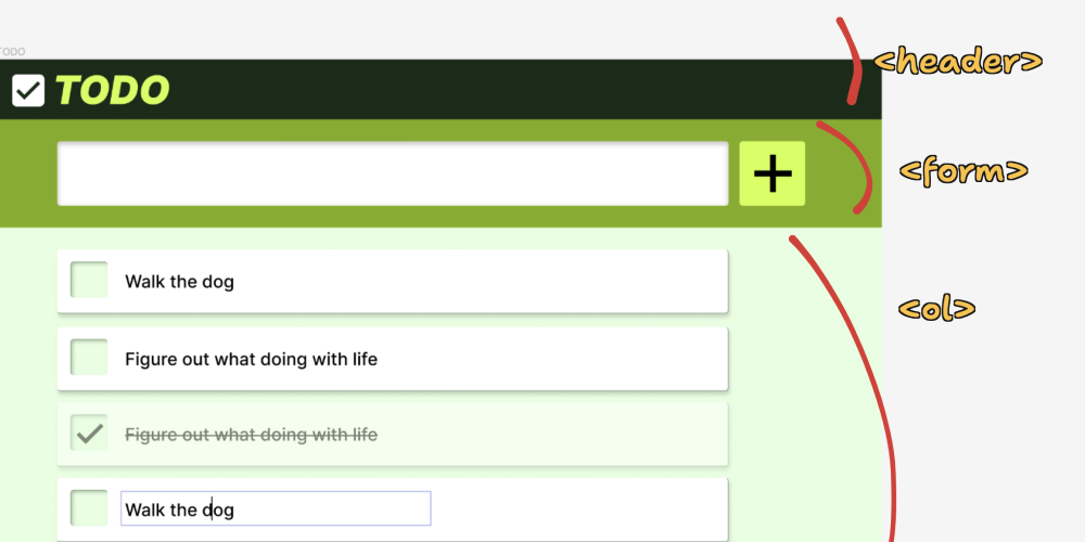 Post Thumbnail for Building a TODO App from Scratch — Step 2 — HTML