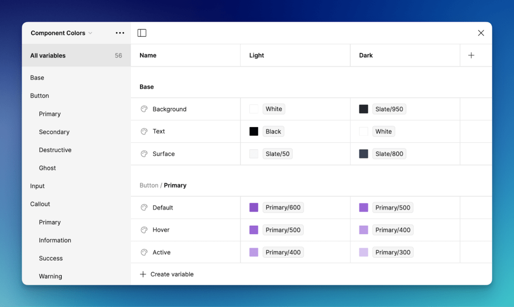 Post Thumbnail for Figma Typography Variables